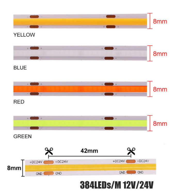 la luz flexible DC 24V de la MAZORCA de 3000K el 16.4Ft LED colorea microprocesadores del cambio RGBW 840